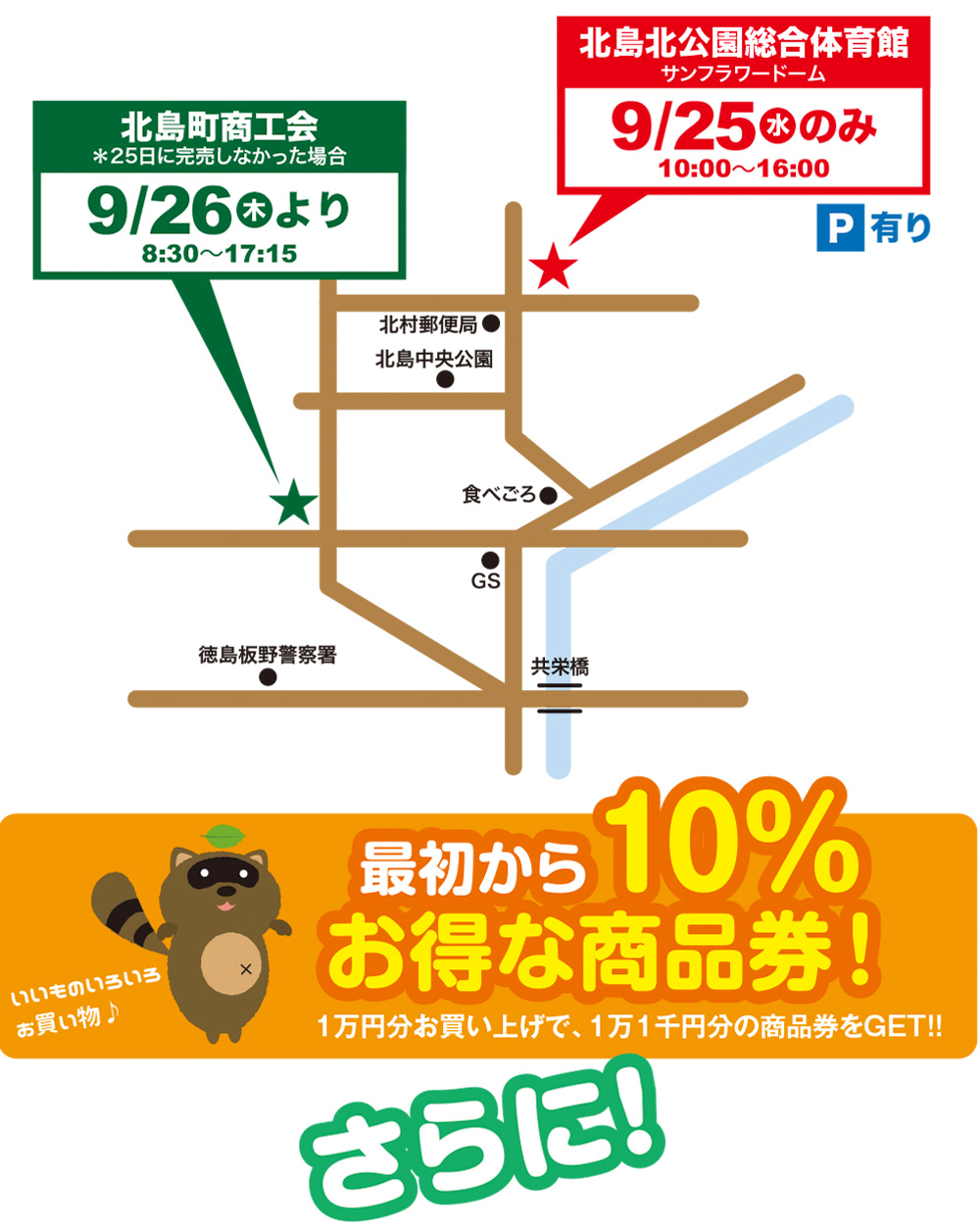 201年北島町商品券 販売場所